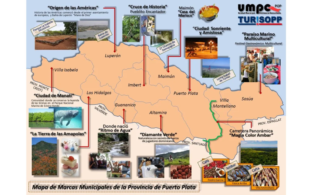 Mapa ecoturístico de Puerto Plata